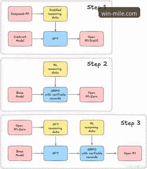 米乐体育平台APP官方下载与安装全流程操作教程
